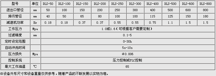 全自动滤水器2.png