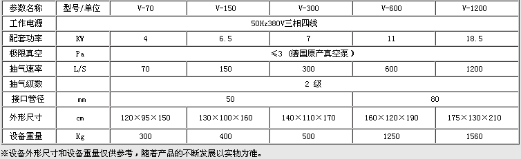 真空抽气机组5.png