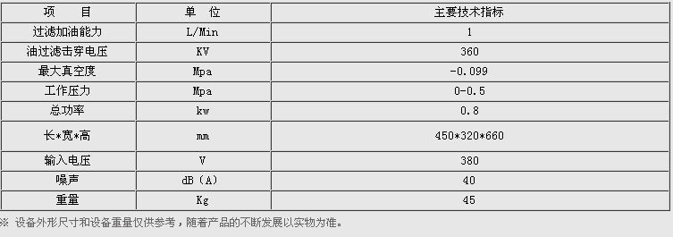 真空过滤注油机