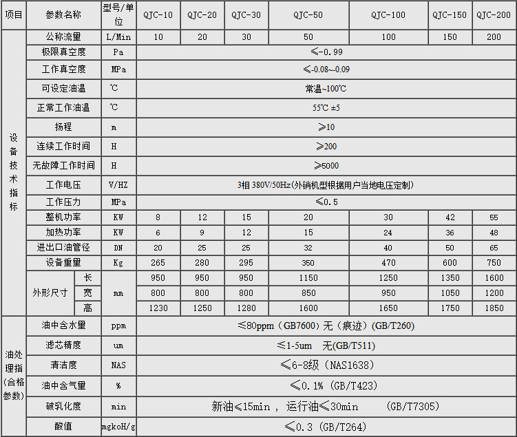 润滑油滤油机