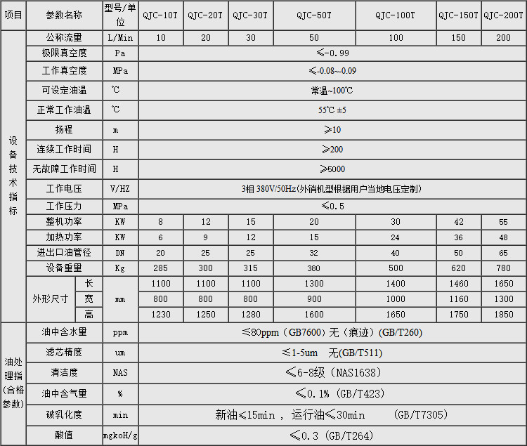 透平油滤油机