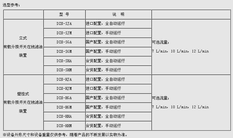 有载分接开关在线滤油机